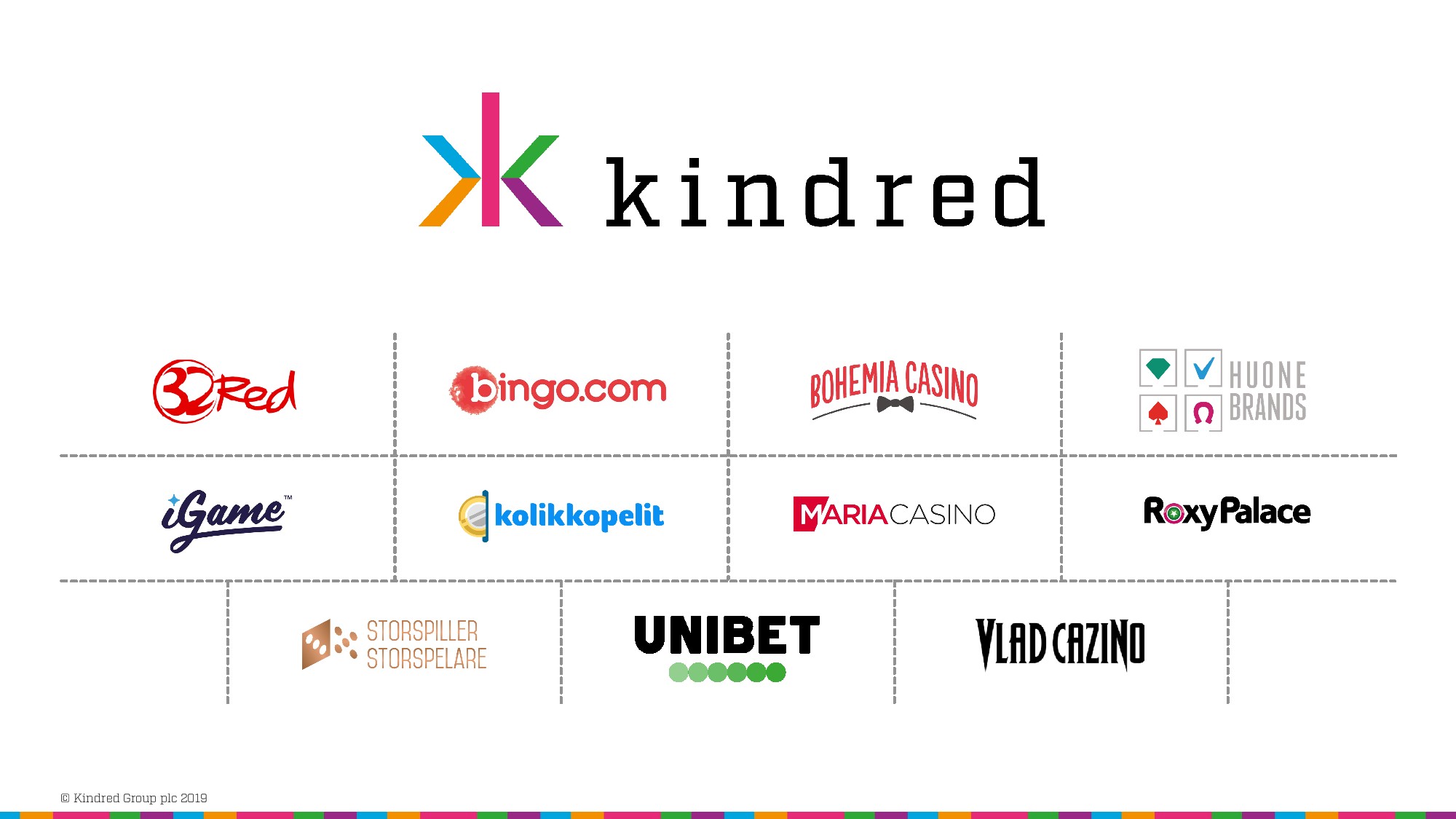Kindred Group Opposed the Decision to Prolong Casino Closure in Sweden