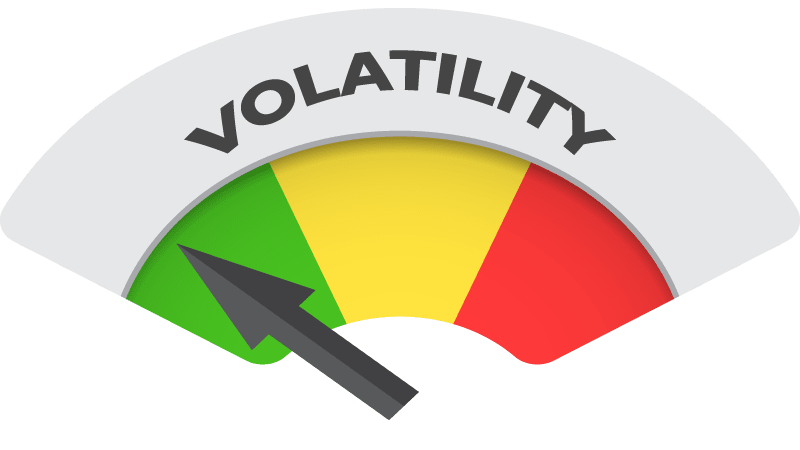 Hur kasinospel fungerar: Statistik, RTP, House Edge och Volatility